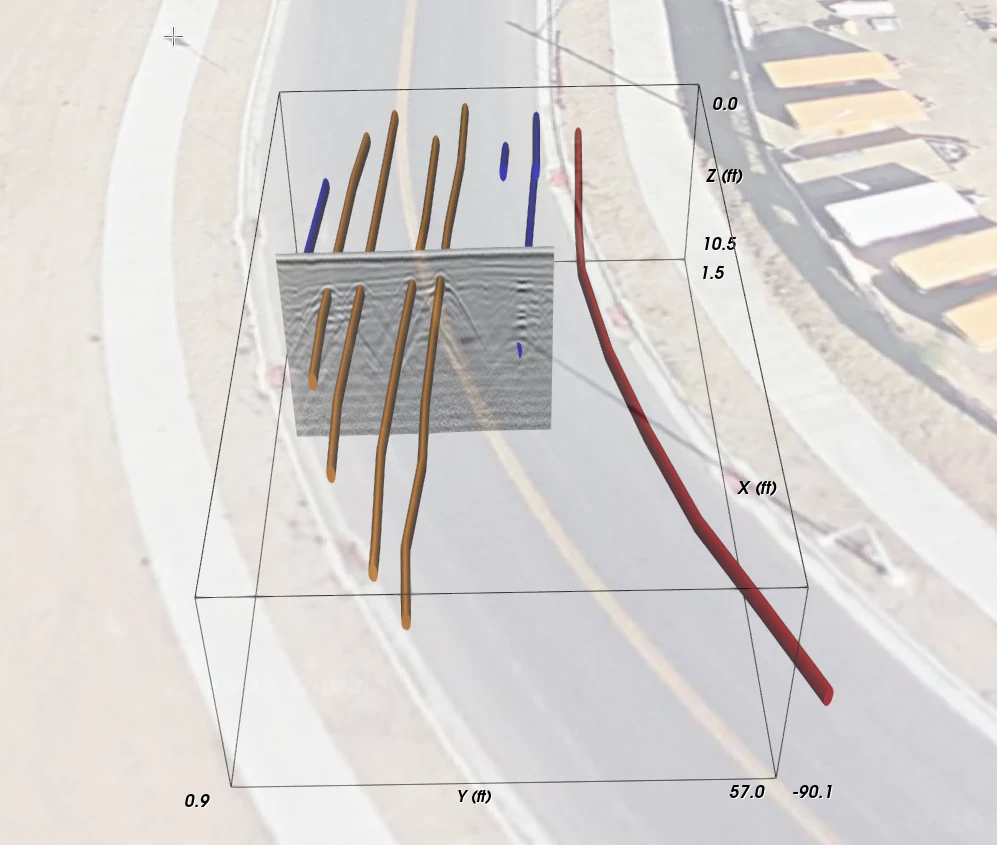eu surface over pipes